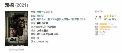 有了优质口碑托底,显然我们并不需要再对这部剧的品质有过多疑问。作为一部非传统的多线叙事剧集,《双探》的剧情围绕着段奕宏饰演的刑警与大鹏饰演的入殓师两条故事线展开。刑警因追查女学生绑架案从北京远赴东北,入殓师则是为了找寻被杀害的父亲的死亡真相而回到幼时老家。两个曾有过一面之交的陌生人,在冰天雪地中为寻案相逢,并在抽丝剥茧的过程中发现了两桩案件的关联。